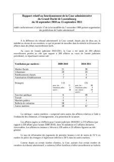 Rapports juridictions administratives 2011