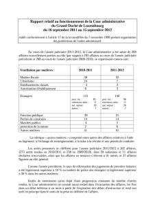 Rapports juridictions administratives 2012